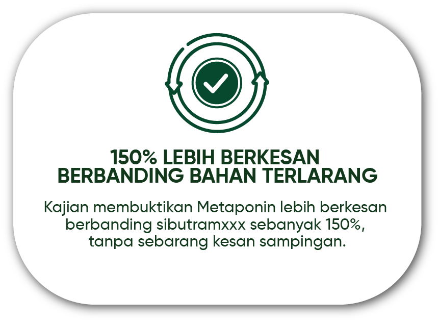 metaponin malaysia 150% berkesan